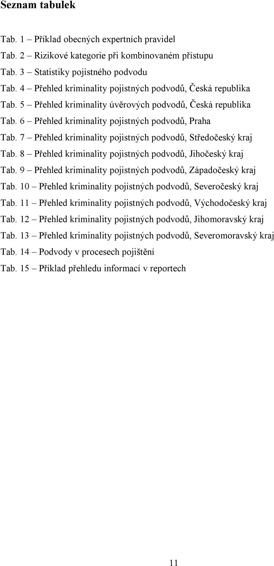 7 Přehled kriminality pojistných podvodů, Středočeský kraj Tab. 8 Přehled kriminality pojistných podvodů, Jihočeský kraj Tab. 9 Přehled kriminality pojistných podvodů, Západočeský kraj Tab.