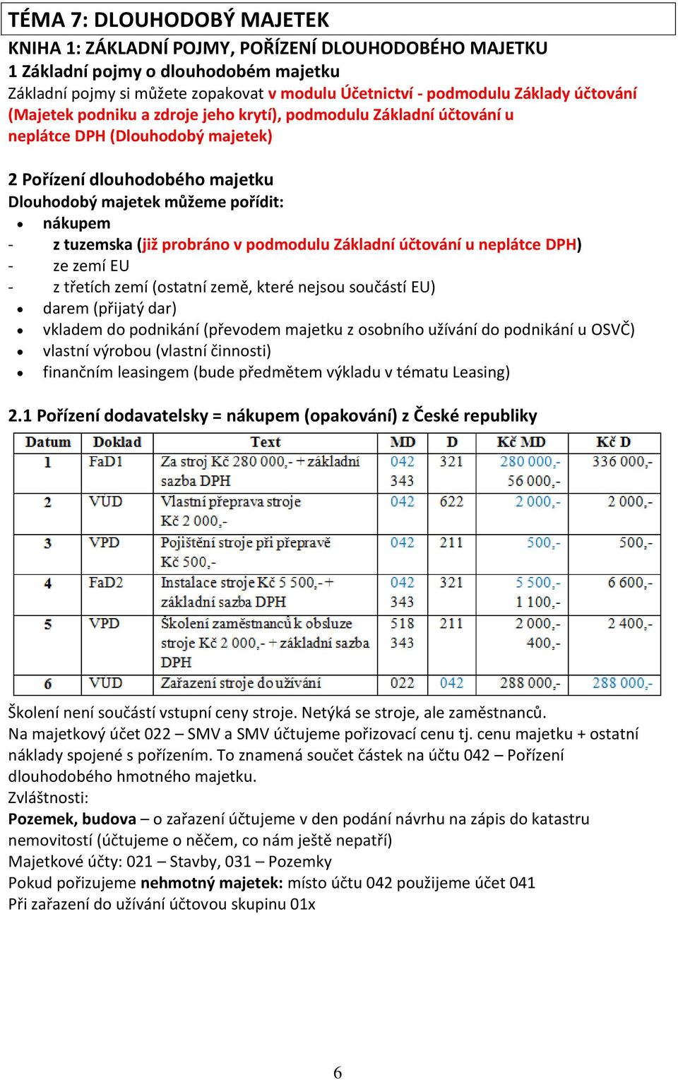 (již probráno v podmodulu Základní účtování u neplátce DPH) - ze zemí EU - z třetích zemí (ostatní země, které nejsou součástí EU) darem (přijatý dar) vkladem do podnikání (převodem majetku z