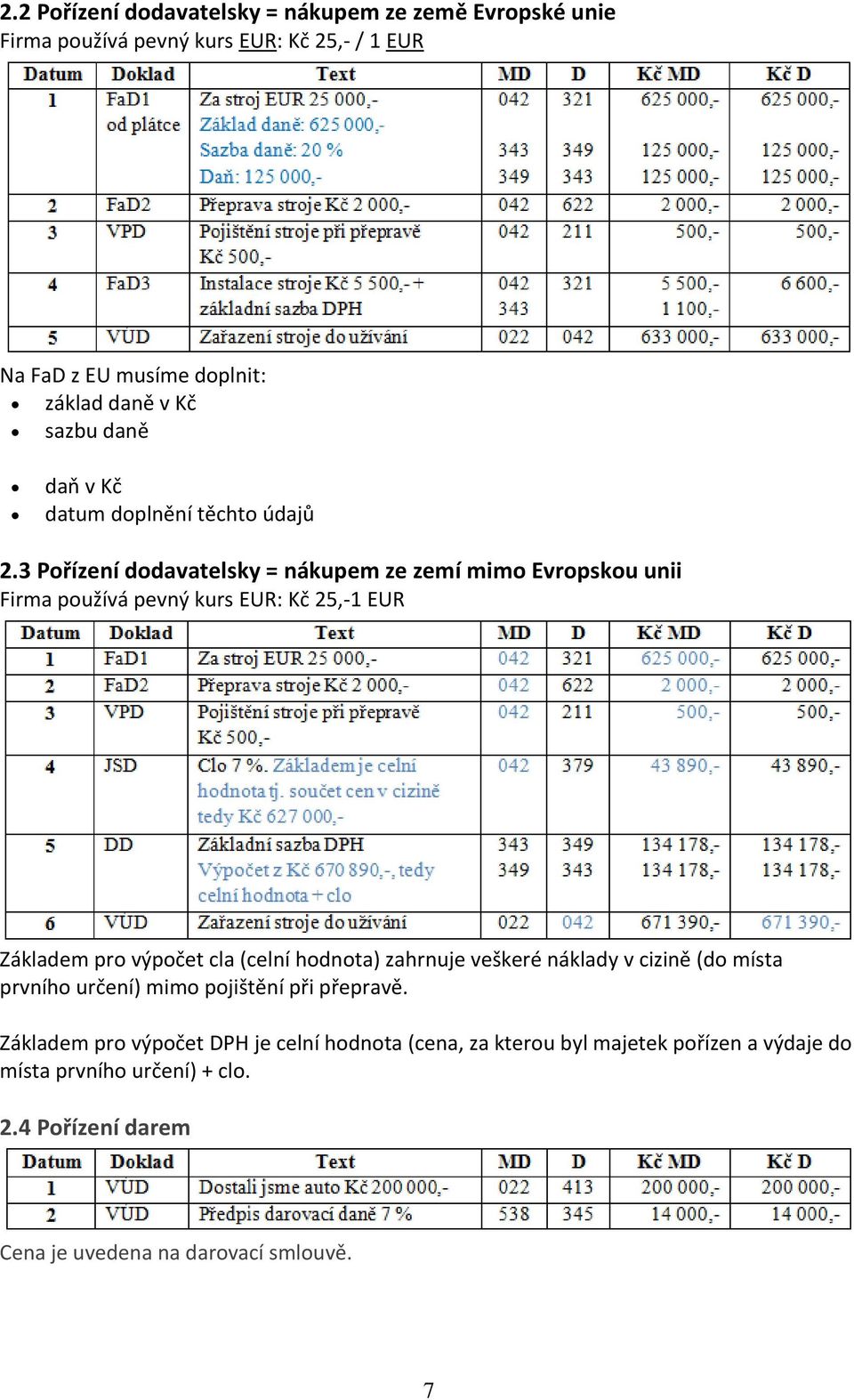 3 Pořízení dodavatelsky = nákupem ze zemí mimo Evropskou unii Firma používá pevný kurs EUR: 25,-1 EUR Základem pro výpočet cla (celní hodnota)