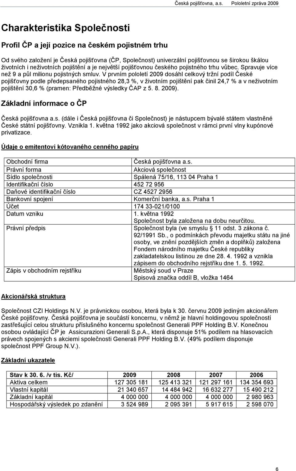 V prvním pololetí 2009 dosáhl celkový tržní podíl České pojišťovny podle předepsaného pojistného 28,3 %, v životním pojištění pak činil 24,7 % a v neživotním pojištění 30,6 % (pramen: Předběžné