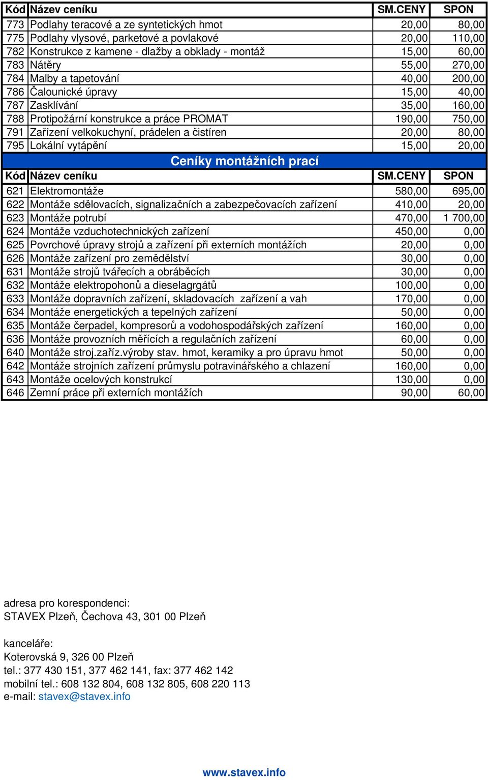 čistíren 20,00 80,00 795 Lokální vytápění 15,00 20,00 Ceníky montážních prací 621 Elektromontáže 580,00 695,00 622 Montáže sdělovacích, signalizačních a zabezpečovacích zařízení 410,00 20,00 623