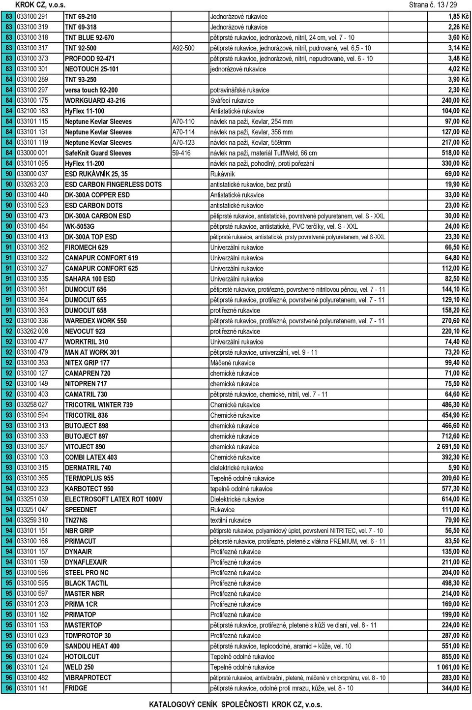 7-10 3,60 Kč 83 033100 317 TNT 92-500 A92-500 pětiprsté rukavice, jednorázové, nitril, pudrované, vel.