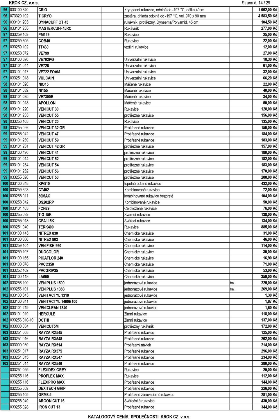 033259 305 COB40 Rukavice 22,00 Kč 97 033259 102 TT460 textilní rukavice 12,00 Kč 97 033258 072 VE799 27,00 Kč 97 033100 520 VE702PG Univerzální rukavice 18,30 Kč 97 033101 044 VE726 Univerzální