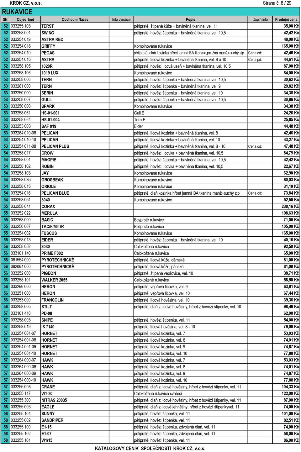 10,5 42,42 Kč 52 033254 019 ASTRA RED 48,00 Kč 52 033254 018 GRIFFY Kombinované rukavice 165,00 Kč 52 033254 010 PEGAS pětiprsté, dlaň kozinka hřbet jemná BA tkanina,pružná manž+suchý zip Cena od: