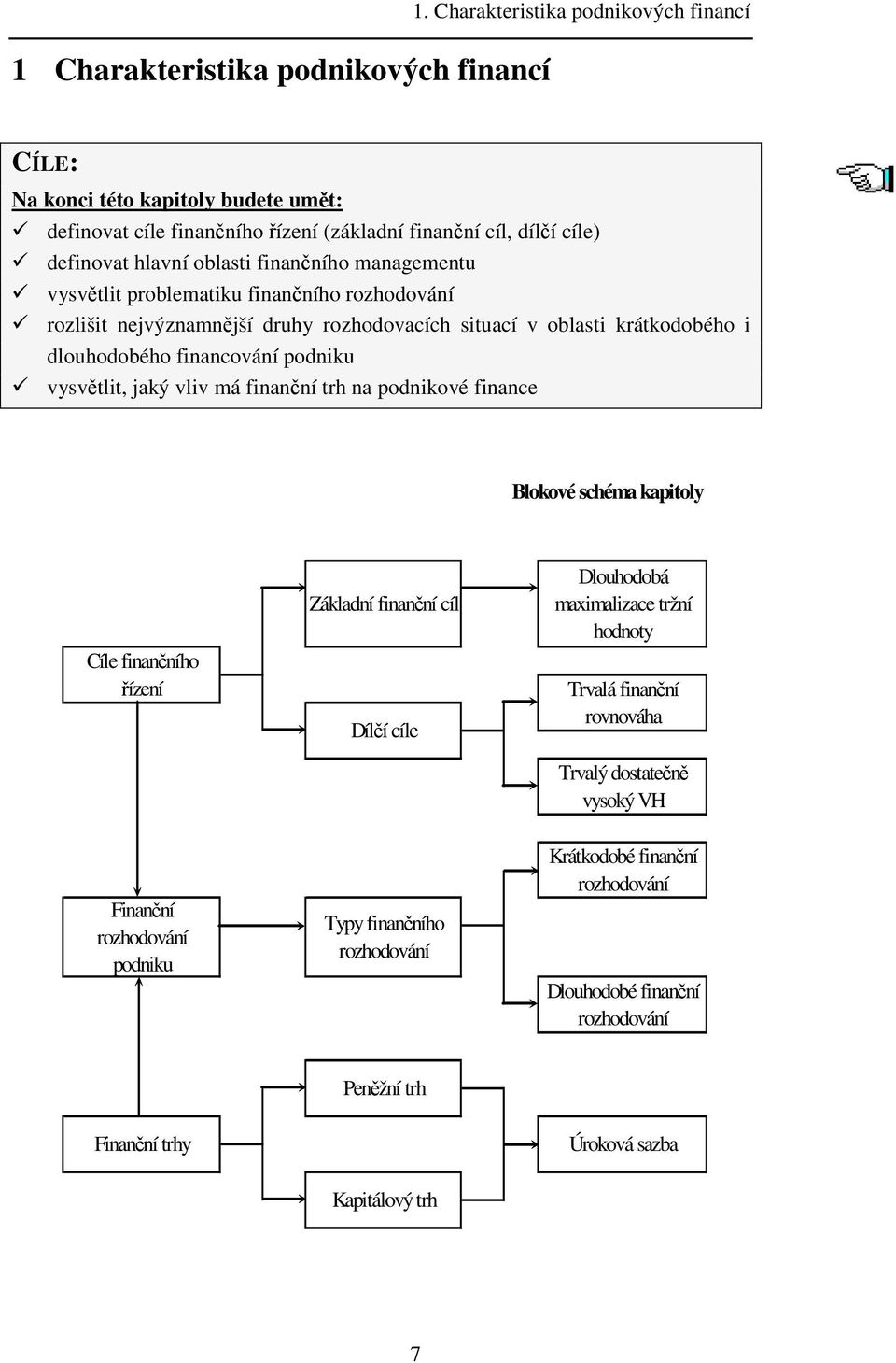 vysvětlit problematiku finančního rozhodování rozlišit nejvýznamnější druhy rozhodovacích situací v oblasti krátkodobého i dlouhodobého financování podniku vysvětlit, jaký vliv má finanční trh na