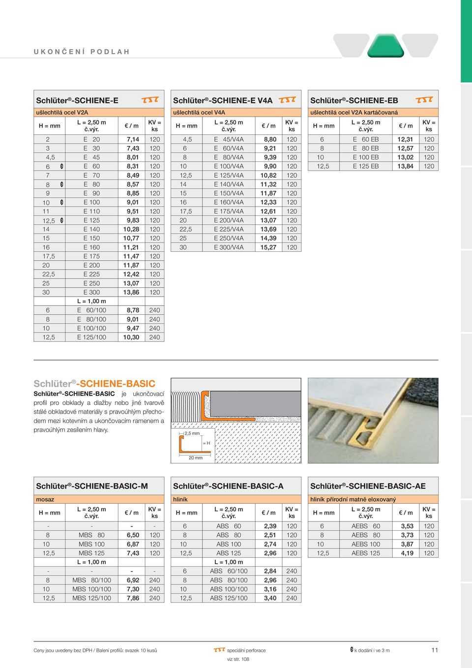 8,78 240 8 E 80/100 9,01 240 10 E 100/100 9,47 240 12,5 E 125/100 10,30 240 Schlüter -SCHIENE-E V4A ušlechtilá ocel V4A 4,5 E 45/V4A 8,80 120 6 E 60/V4A 9,21 120 8 E 80/V4A 9,39 120 10 E 100/V4A 9,90