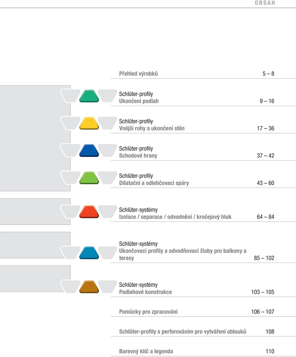 odvodnění / kročejový hluk 64 84 Schlüter-systémy Ukončovací profily a odvodňovací žlaby pro balkony a terasy 85 102