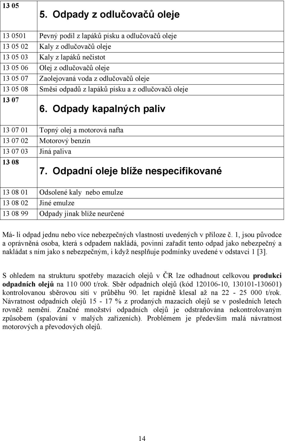 voda z odlučovačů oleje 13 05 08 Směsi odpadů z lapáků písku a z odlučovačů oleje 13 07 6.