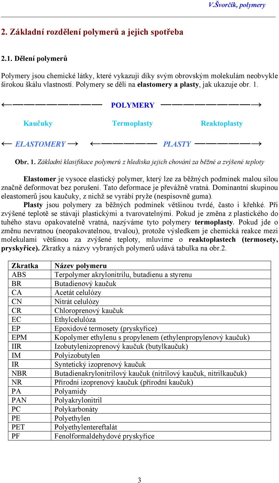 POLYMERY Kaučuky Termoplasty Reaktoplasty ELASTOMERY PLASTY Obr. 1.