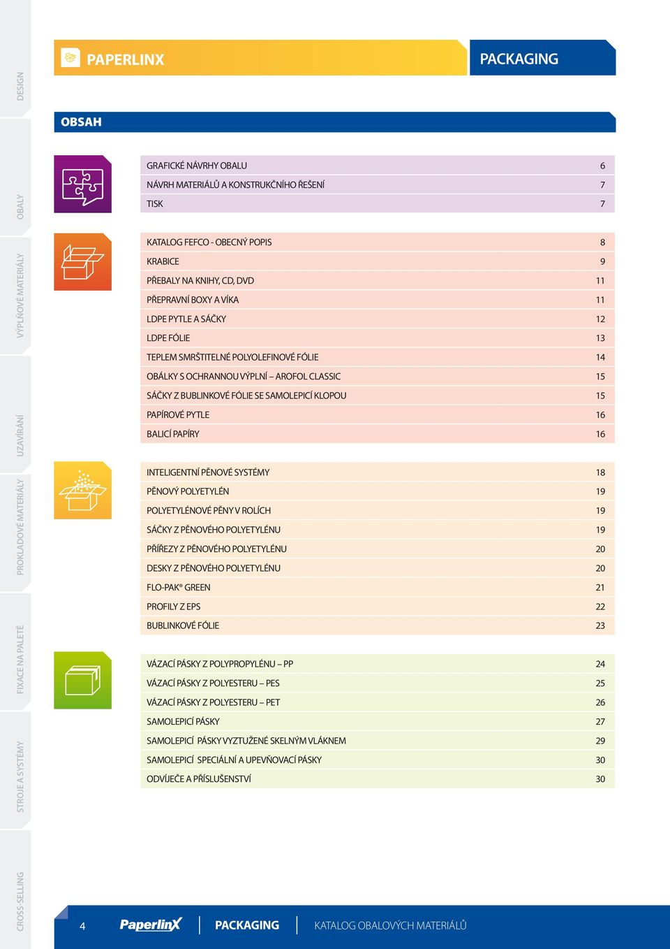 PYTLE 16 BALICÍ PAPÍRY 16 INTELIGENTNÍ PĚNOVÉ SYSTÉMY 18 PĚNOVÝ POLYETYLÉN 19 POLYETYLÉNOVÉ PĚNY V ROLÍCH 19 SÁČKY Z PĚNOVÉHO POLYETYLÉNU 19 PŘÍŘEZY Z PĚNOVÉHO POLYETYLÉNU 20 DESKY Z PĚNOVÉHO