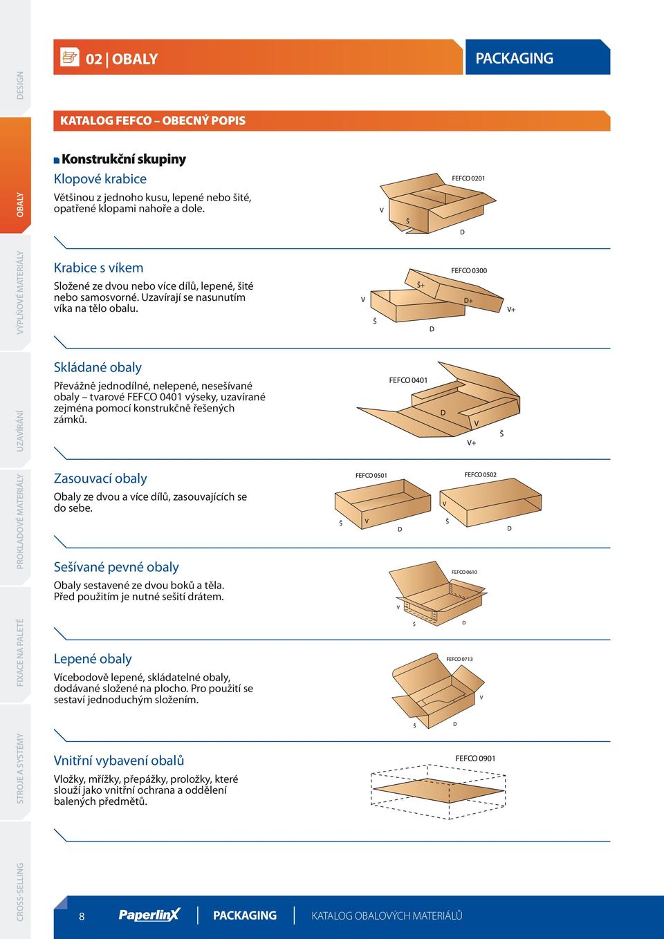 Skládané obaly Převážně jednodílné, nelepené, nesešívané obaly tvarové FEFCO 0401 výseky, uzavírané zejména pomocí konstrukčně řešených zámků.