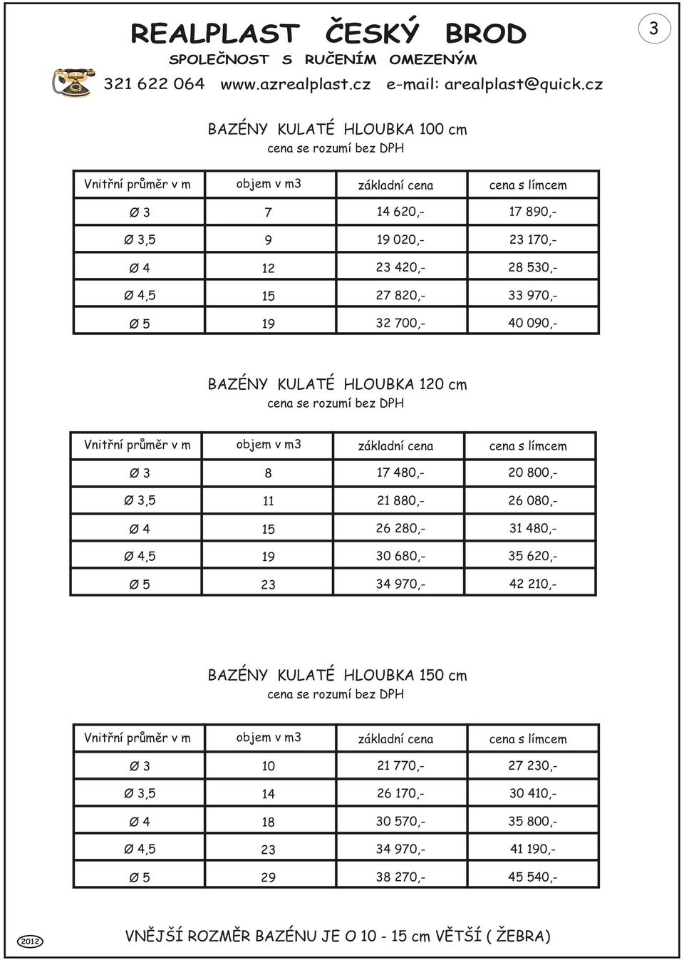 15 19 23 17 480,- 20 800,- 21 880,- 26 080,- 26 280,- 31 480,- 30 680,- 35 620,- 34 970,- 42 210,- BAZÉNY KULATÉ HLOUBKA 150 cm cena se rozumí bez DPH Vnitøní prùmìr v m objem v m3 základní