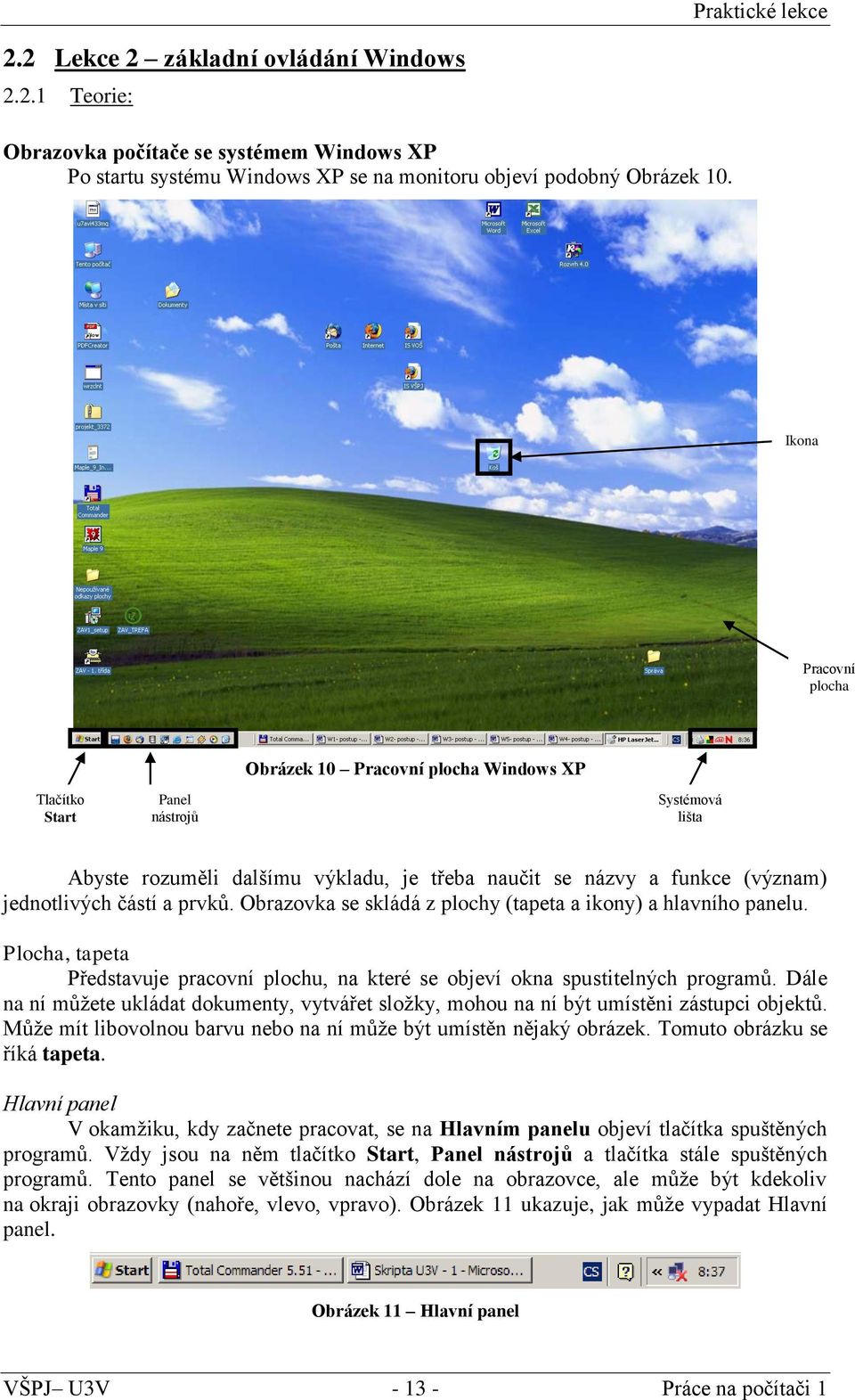 částí a prvků. Obrazovka se skládá z plochy (tapeta a ikony) a hlavního panelu. Plocha, tapeta Představuje pracovní plochu, na které se objeví okna spustitelných programů.