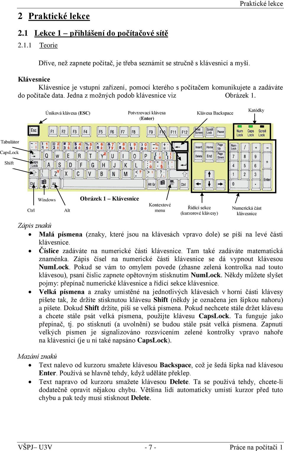 Úniková klávesa (ESC) Potvrzovací klávesa (Enter) Klávesa Backspace Katódky Tabulátor CapsLock Shift Ctrl Windows Alt Obrázek 1 Klávesnice Kontextové menu Řídící sekce (kurzorové klávesy) Numerická