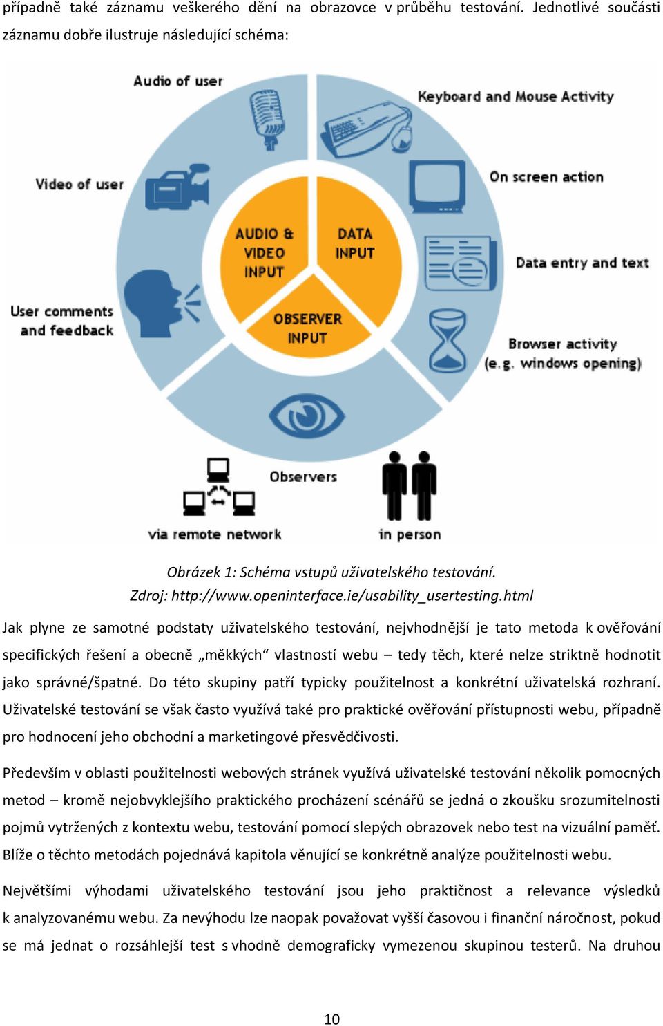 html Jak plyne ze samotné podstaty uživatelského testování, nejvhodnější je tato metoda k ověřování specifických řešení a obecně měkkých vlastností webu tedy těch, které nelze striktně hodnotit jako