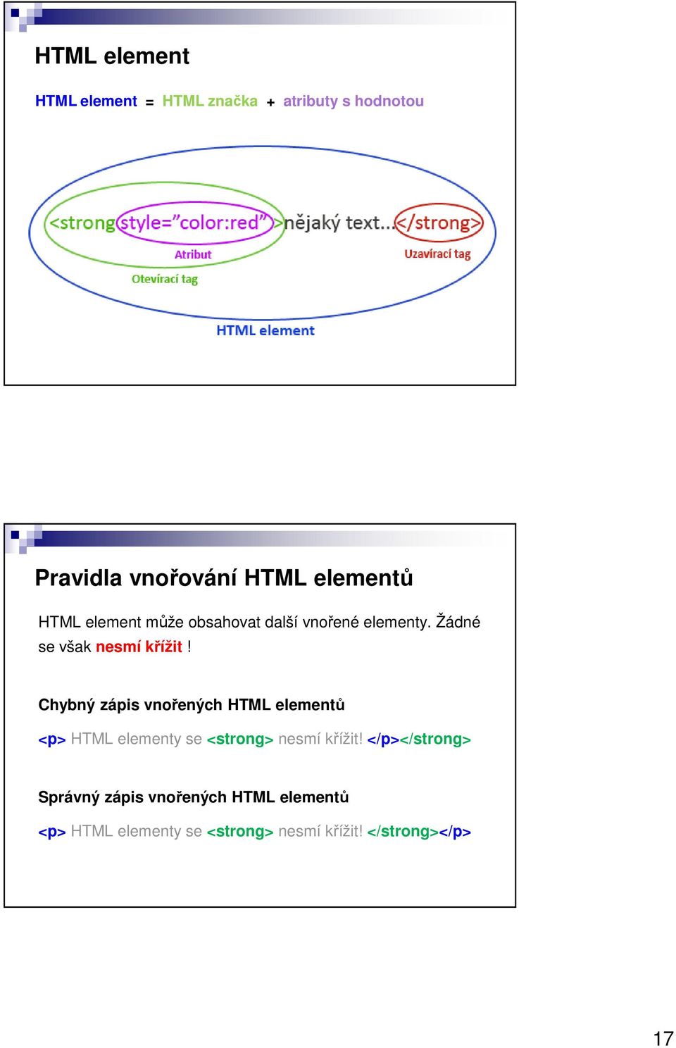 Chybný zápis vnořených HTML elementů <p> HTML elementy se <strong> nesmí křížit!