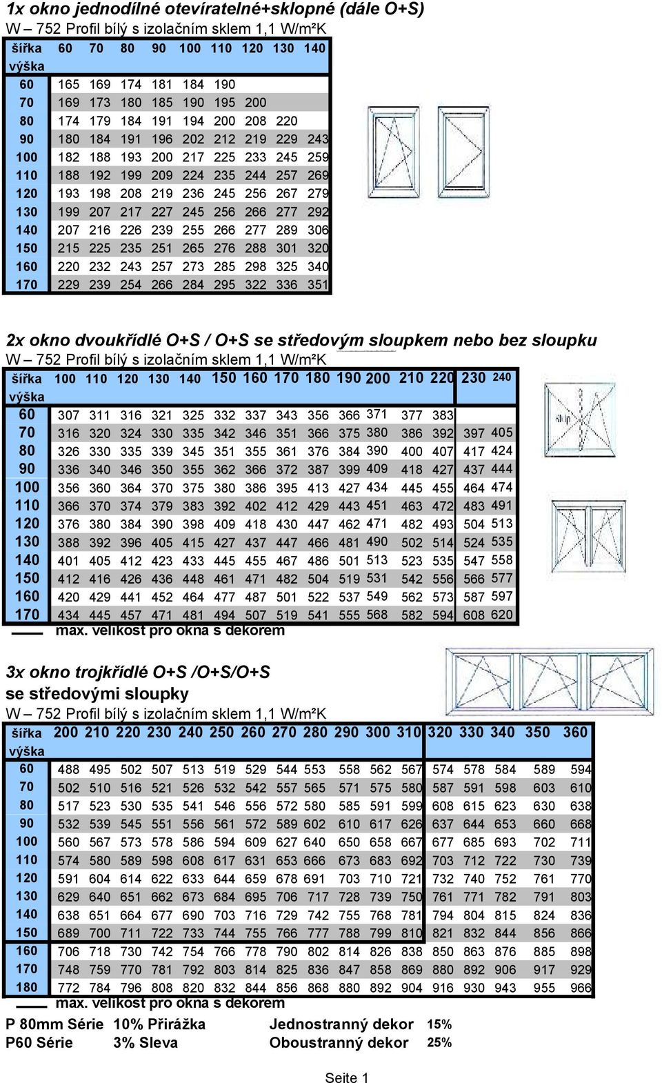 239 255 266 277 289 306 150 215 225 235 251 265 276 288 301 320 160 220 232 243 257 273 285 298 325 340 170 229 239 254 266 284 295 322 336 351 2x okno dvoukřídlé O+S / O+S se středovým sloupkem nebo