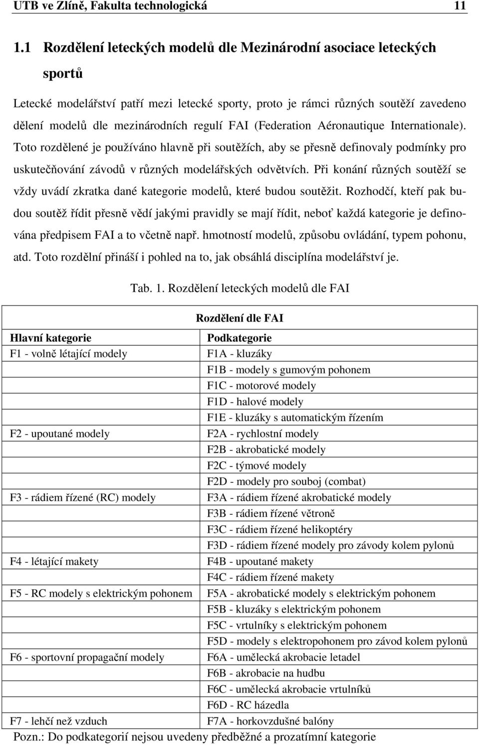 FAI (Federation Aéronautique Internationale). Toto rozdělené je používáno hlavně při soutěžích, aby se přesně definovaly podmínky pro uskutečňování závodů v různých modelářských odvětvích.