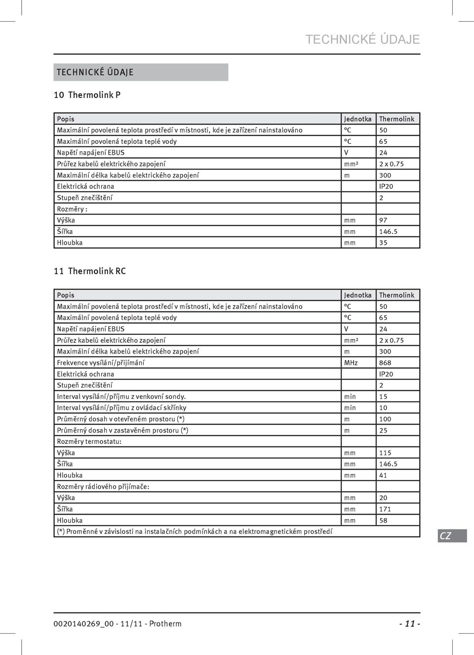 5 Hloubka mm 35 11 Thermolnk RC Pops Jednotka Thermolnk Maxmální povolená teplota prostředí v místnost, kde je zařízení nanstalováno C 50 Maxmální povolená teplota teplé vody C 65 Napětí napájení