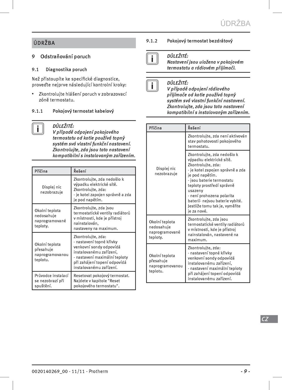 Zkontrolujte, zda jsou tato nastavení kompatblní s nstalovaným zařízením. Dsplej nc nezobrazuje Okolní teplota nedosahuje naprogramované teploty. Okolní teplota přesahuje naprogramovanou teplotu.