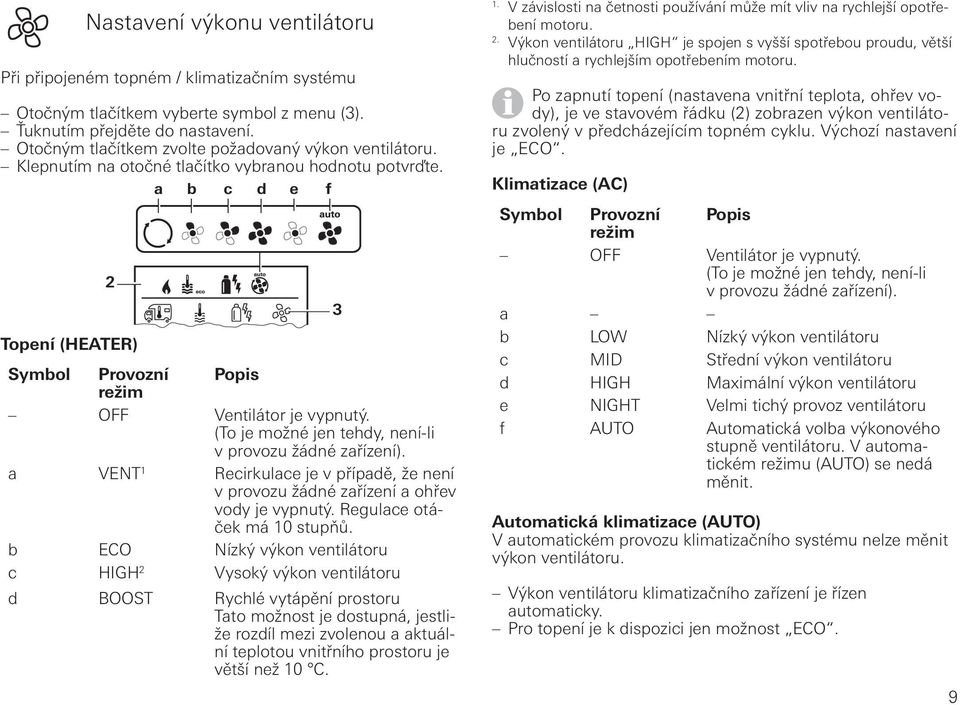 (To je možné jen tehdy, není-li v provozu žádné zařízení). a VENT 1 Recirkulace je v případě, že není v provozu žádné zařízení a ohřev vody je vypnutý. Regulace otáček má 10 stupňů.