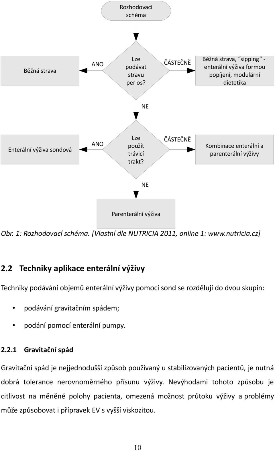 ČÁSTEČNĚ Kombinace enterální a parenterální výživy NE Parenterální výživa Obr. 1: Rozhodovací schéma. [Vlastní dle NUTRICIA 2011, online 1: www.nutricia.cz] 2.
