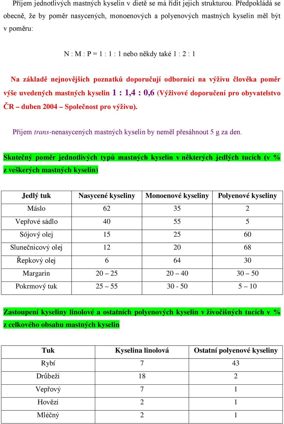 odborníci na výživu člověka poměr výše uvedených mastných kyselin 1 : 1,4 : 0,6 (Výživové doporučení pro obyvatelstvo ČR duben 2004 Společnost pro výživu).