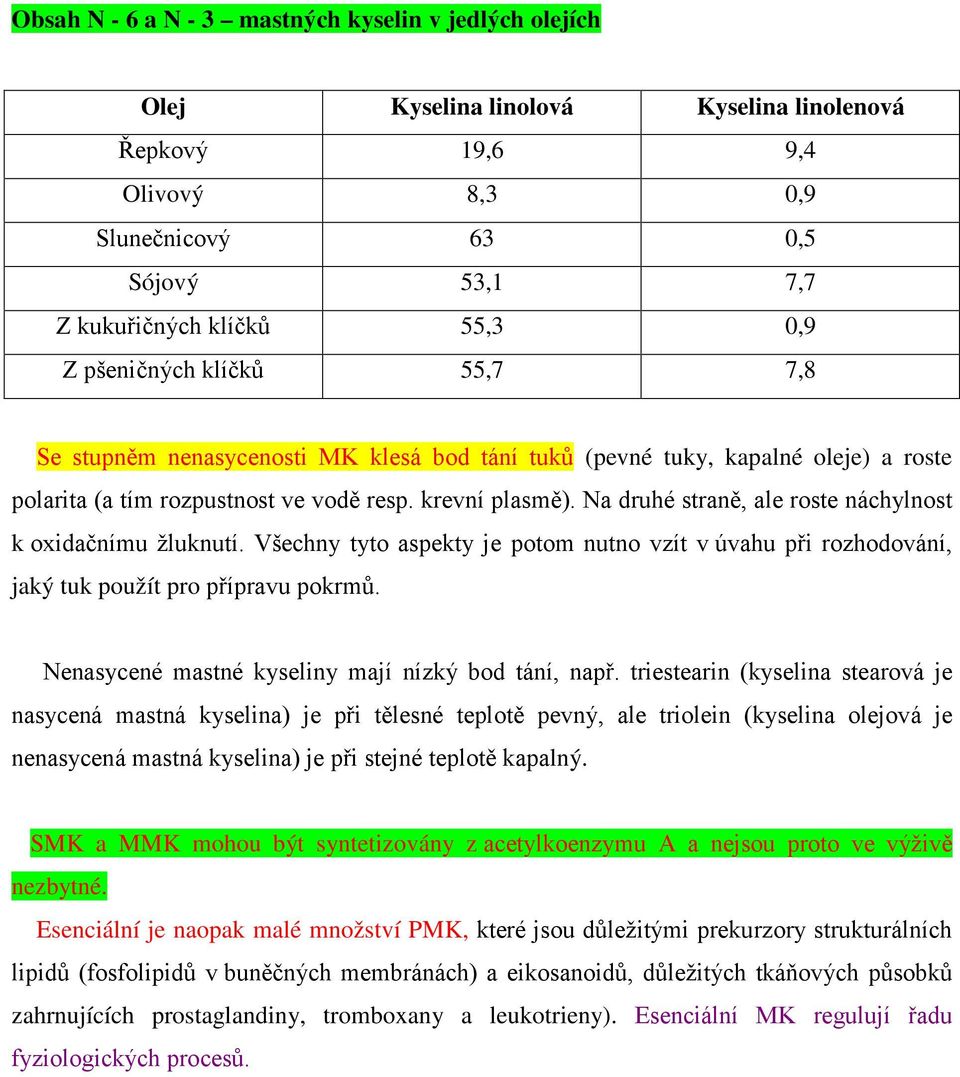 Na druhé straně, ale roste náchylnost k oxidačnímu žluknutí. Všechny tyto aspekty je potom nutno vzít v úvahu při rozhodování, jaký tuk použít pro přípravu pokrmů.