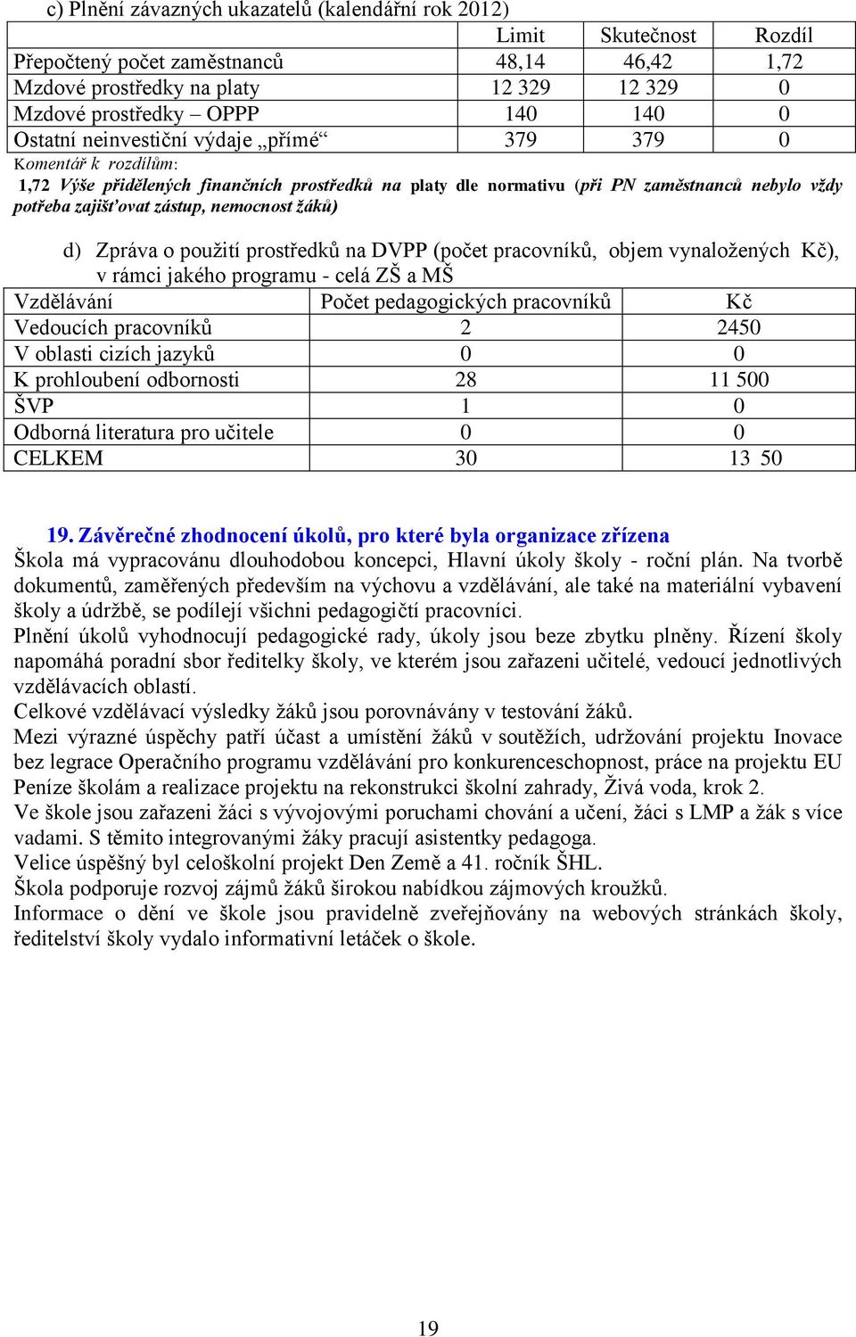 Zpráva o použití prostředků na DVPP (počet pracovníků, objem vynaložených Kč), v rámci jakého programu - celá ZŠ a MŠ Vzdělávání Počet pedagogických pracovníků Kč Vedoucích pracovníků 450 V oblasti