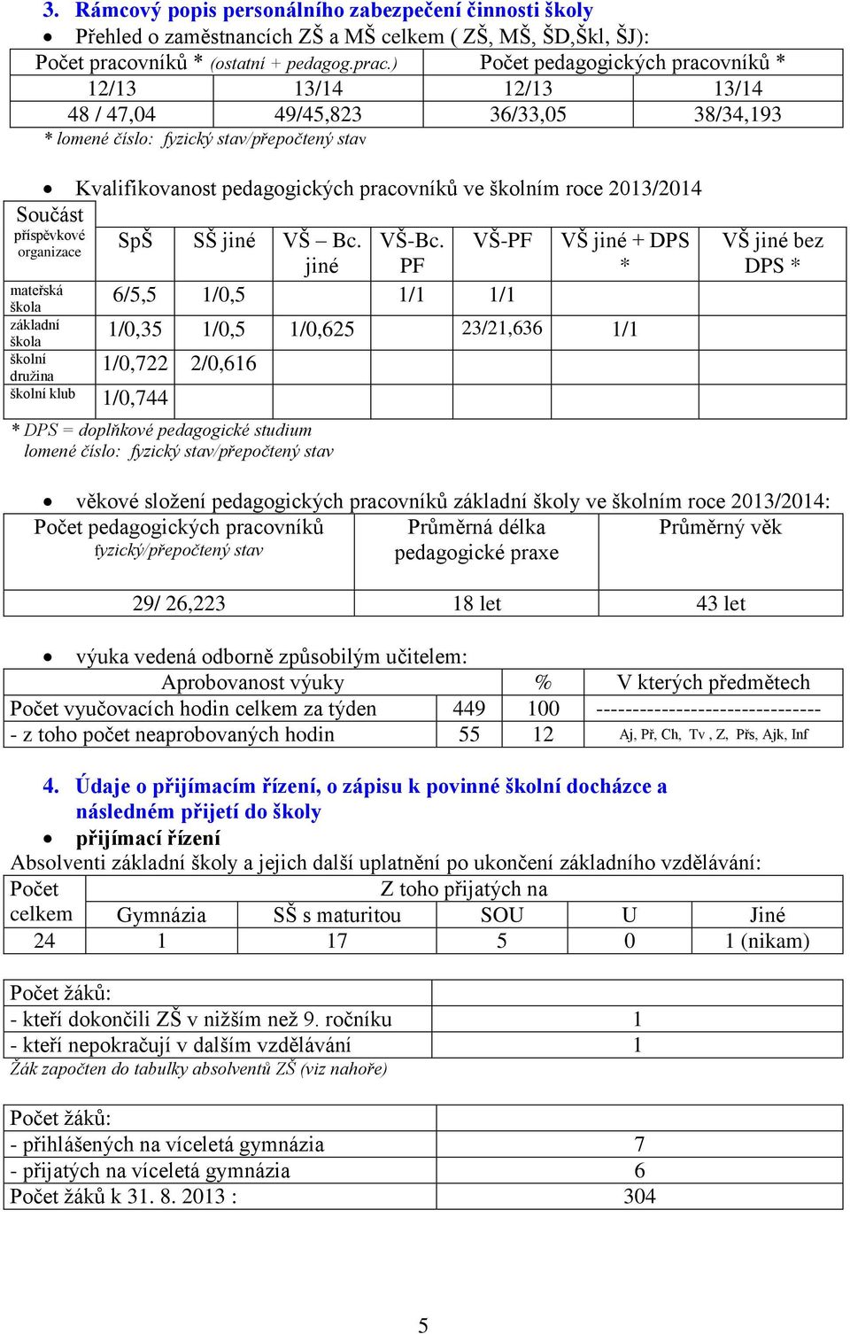 ) Počet pedagogických pracovníků * /3 3/4 /3 3/4 48 / 47,04 49/45,83 36/33,05 38/34,93 * lomené číslo: fyzický stav/přepočtený stav Kvalifikovanost pedagogických pracovníků ve školním roce 03/04
