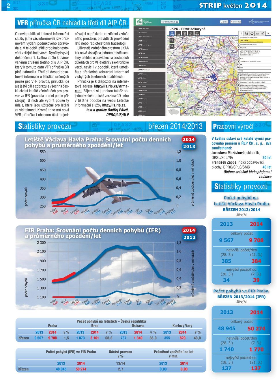 Třetí díl dosud obsahoval informace o letištích určených pouze pro VFR provoz, příručka jde ale ještě dál a zobrazuje všechna česká civilní letiště včetně těch pro provoz za IFR (pravidla pro let