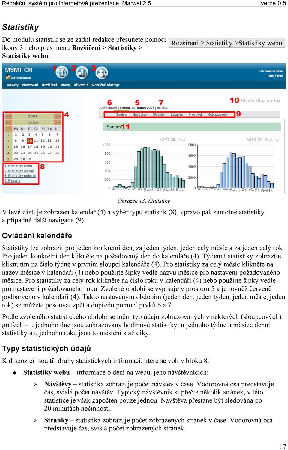 Ovládání kalendáře Statistiky lze zobrazit pro jeden konkrétní den, za jeden týden, jeden celý měsíc a za jeden celý rok. Pro jeden konkrétní den klikněte na požadovaný den do kalendáře (4).