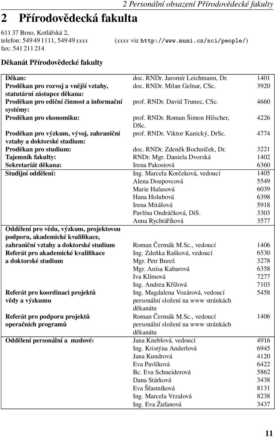 3920 statutární zástupce děkana: Proděkan pro ediční činnost a informační prof. RNDr. David Trunec, CSc. 4660 systémy: Proděkan pro ekonomiku: prof. RNDr. Roman Šimon Hilscher, 4226 DSc.