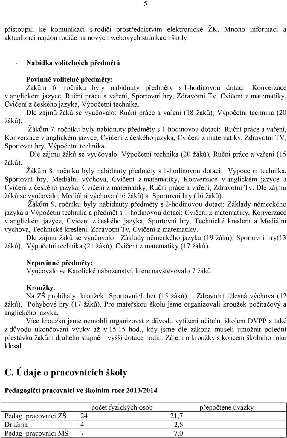 ročníku byly nabídnuty předměty s 1-hodinovou dotací: Konverzace v anglickém jazyce, Ruční práce a vaření, Sportovní hry, Zdravotní Tv, Cvičení z matematiky, Cvičení z českého jazyka, Výpočetní