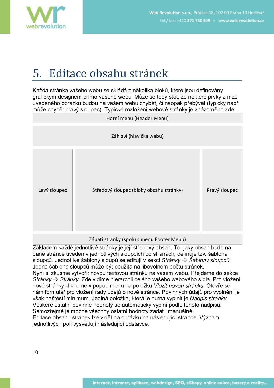 Typické rozložení webové stránky je znázorněno zde: Horní menu (Header Menu) Záhlaví (hlavička webu) Levý sloupec Středový sloupec (bloky obsahu stránky) Pravý sloupec Zápatí stránky (spolu s menu