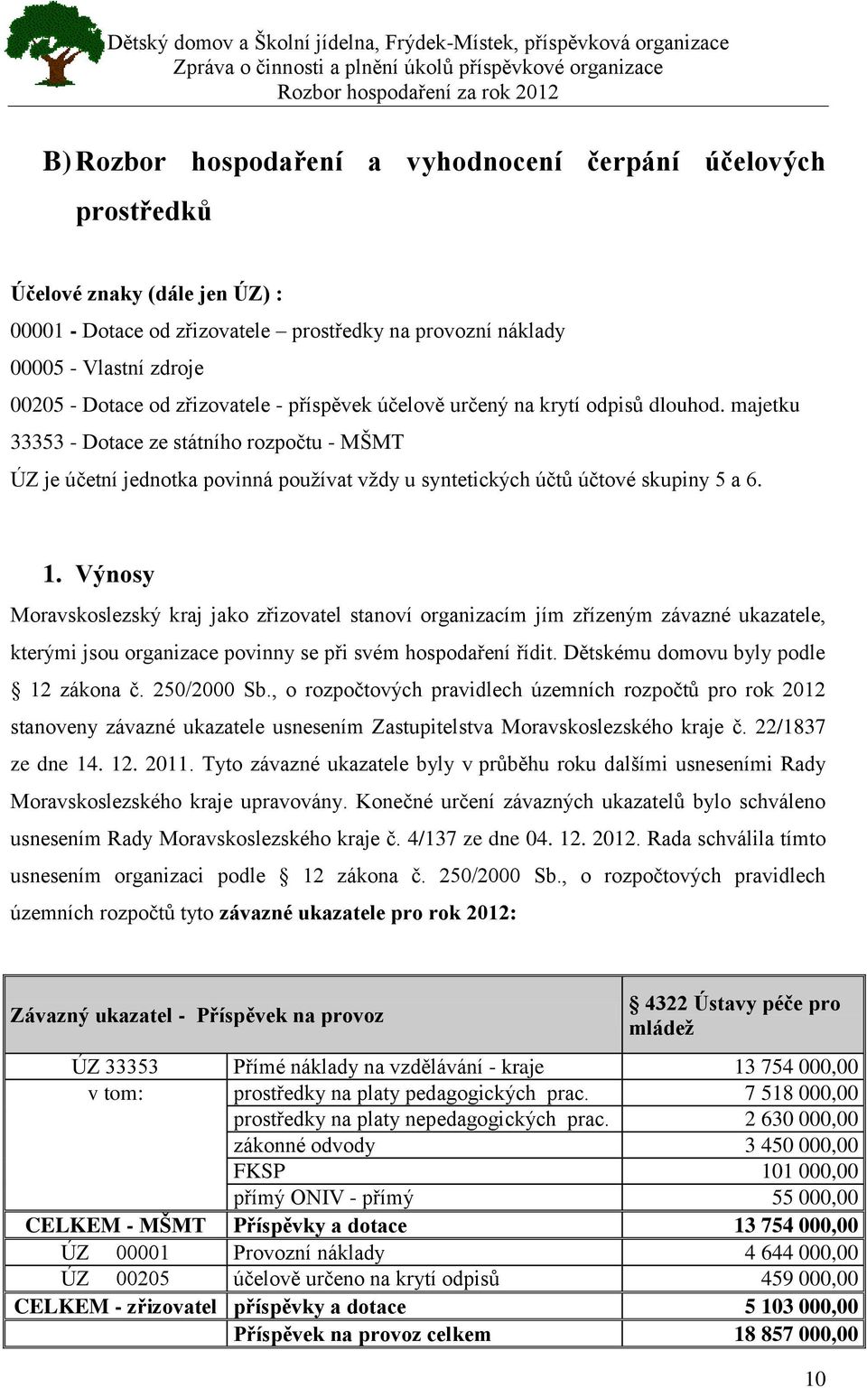 1. Výnosy Moravskoslezský kraj jako zřizovatel stanoví organizacím jím zřízeným závazné ukazatele, kterými jsou organizace povinny se při svém hospodaření řídit.