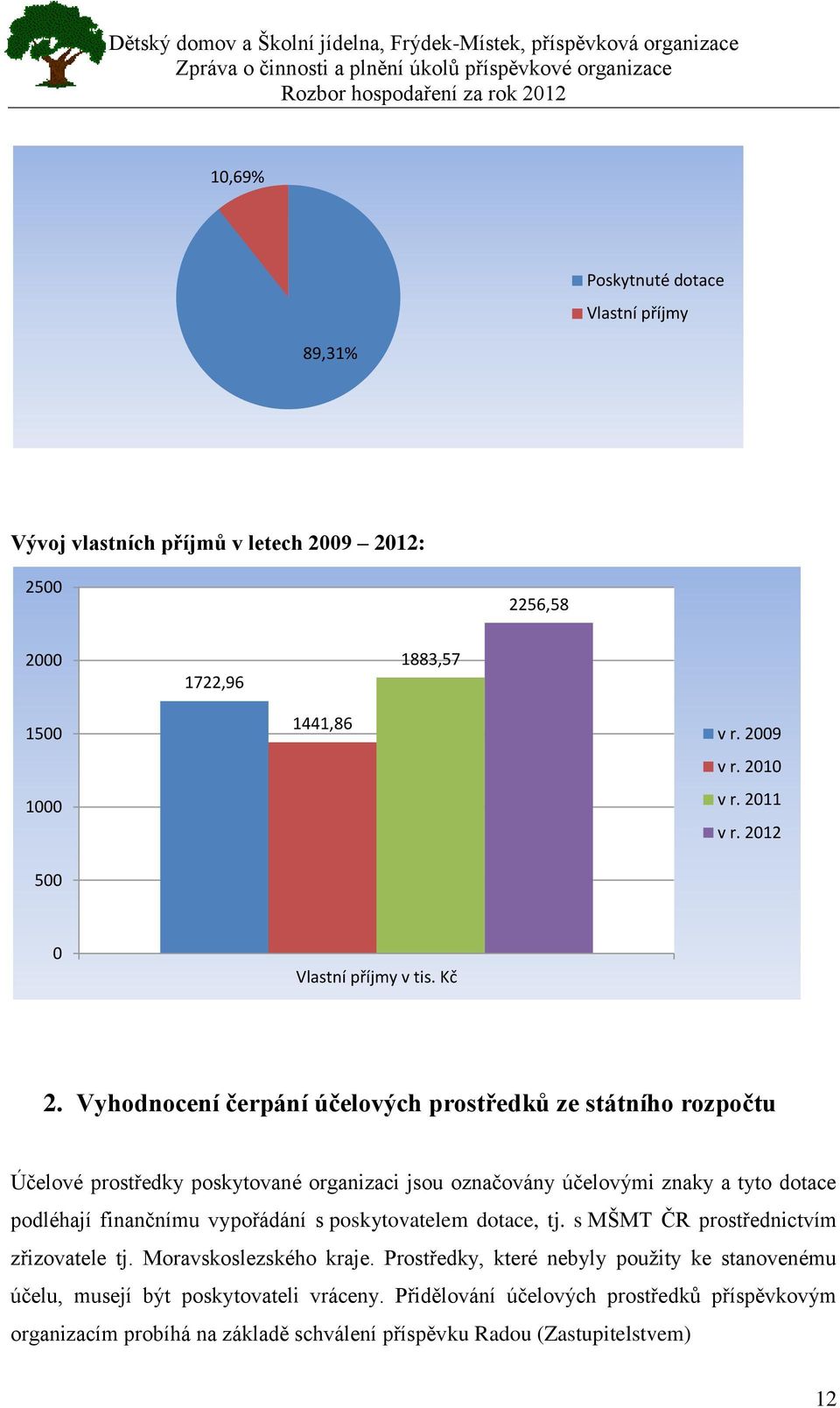 Vyhodnocení čerpání účelových prostředků ze státního rozpočtu Účelové prostředky poskytované organizaci jsou označovány účelovými znaky a tyto dotace podléhají finančnímu