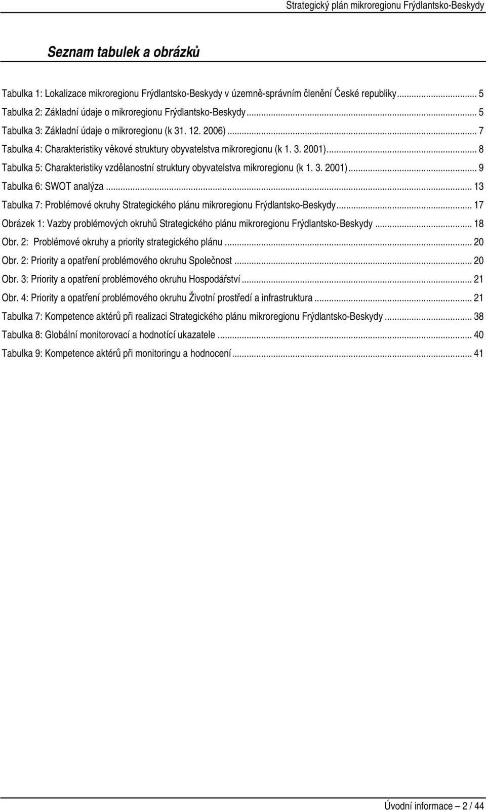 .. 8 Tabulka 5: Charakteristiky vzdělanostní struktury obyvatelstva mikroregionu (k 1. 3. 2001)... 9 Tabulka 6: SWOT analýza.