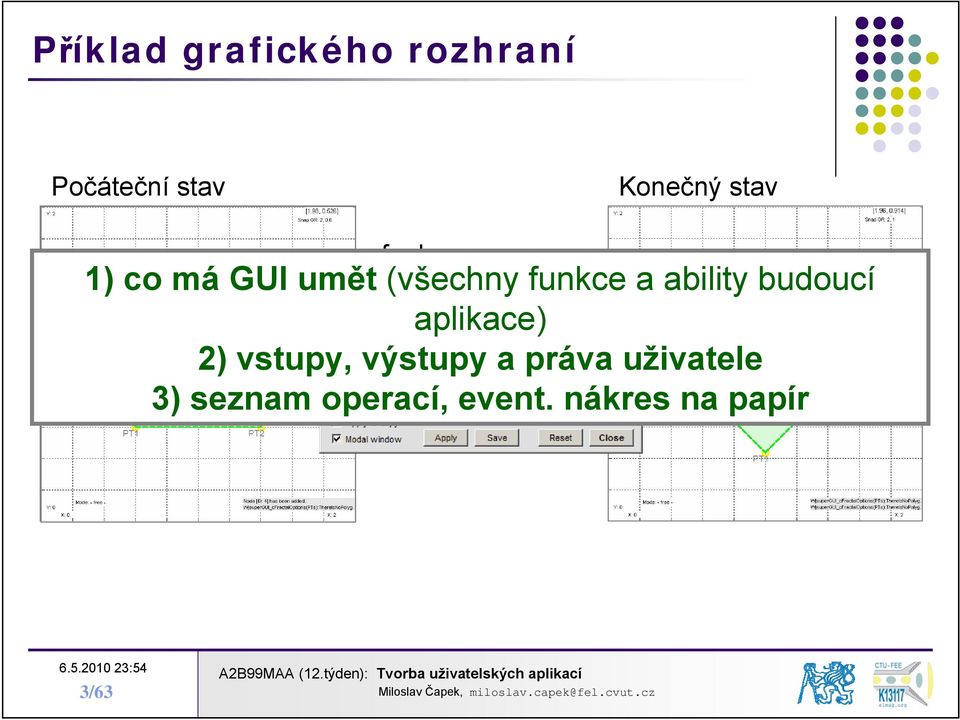 a ability budoucí aplikace)?