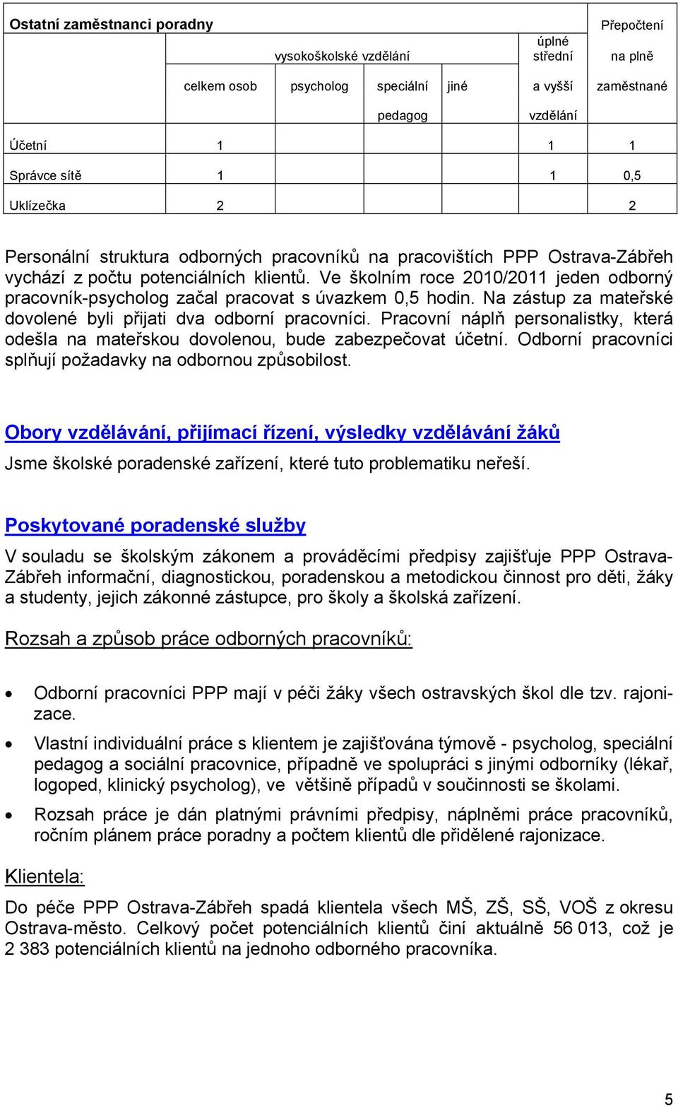 Ve školním roce 2010/2011 jeden odborný pracovník-psycholog začal pracovat s úvazkem 0,5 hodin. Na zástup za mateřské dovolené byli přijati dva odborní pracovníci.