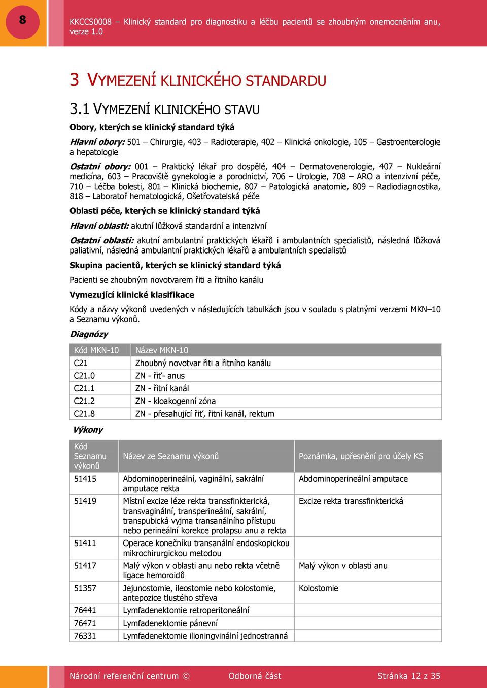 Praktický lékař pro dospělé, 404 Dermatovenerologie, 407 Nukleární medicína, 603 Pracoviště gynekologie a porodnictví, 706 Urologie, 708 ARO a intenzivní péče, 710 Léčba bolesti, 801 Klinická