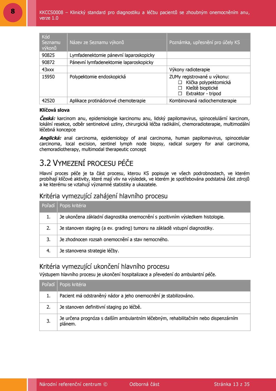 Česká: karcinom anu, epidemiologie karcinomu anu, lidský papilomavirus, spinocelulární karcinom, lokální resekce, odběr sentinelové uzliny, chirurgická léčba radikální, chemoradioterapie,