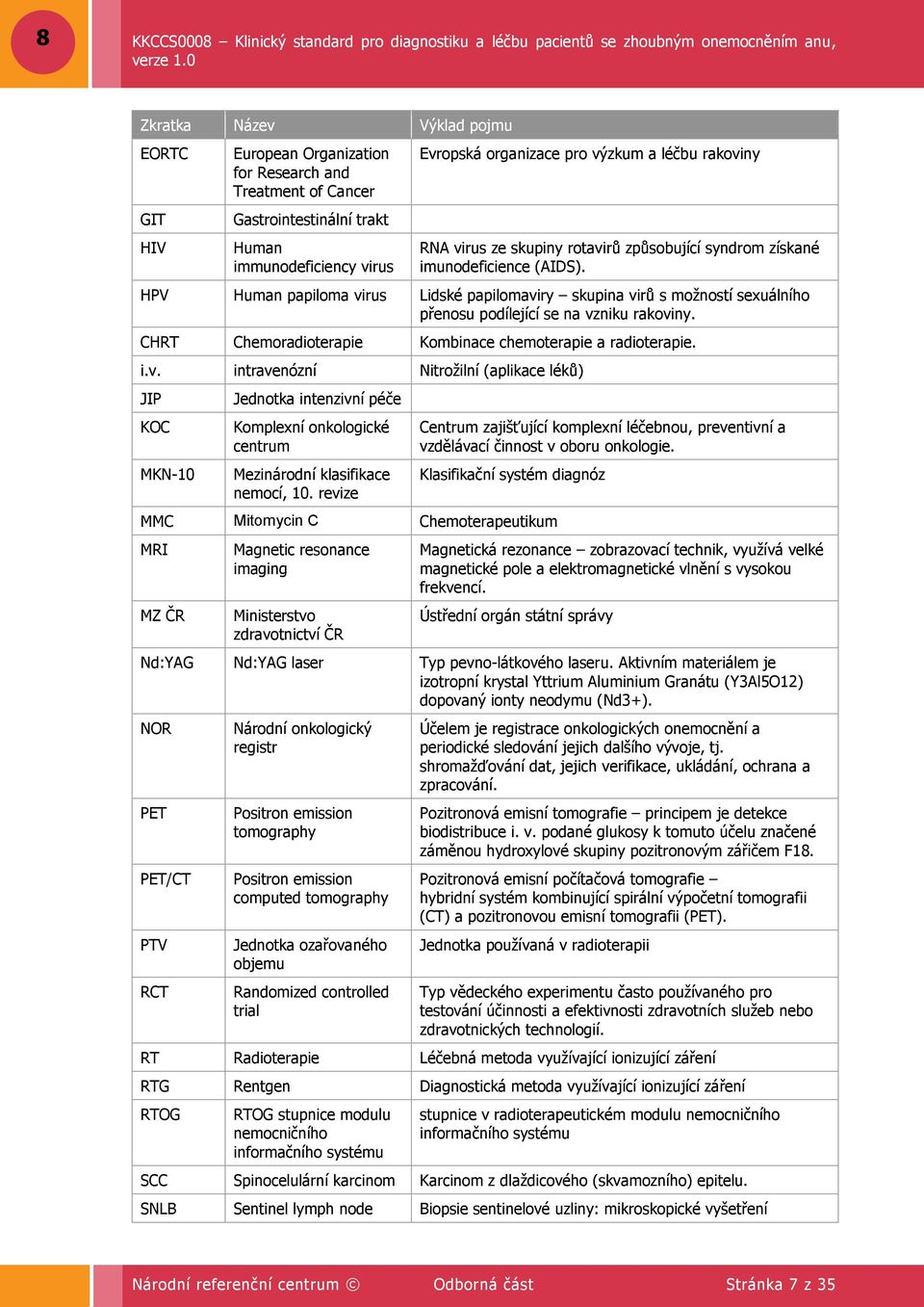 HPV Human papiloma virus Lidské papilomaviry skupina virů s moţností sexuálního přenosu podílející se na vzniku rakoviny. CHRT Chemoradioterapie Kombinace chemoterapie a radioterapie. i.v. intravenózní Nitroţilní (aplikace léků) JIP KOC MKN-10 Jednotka intenzivní péče Komplexní onkologické centrum Mezinárodní klasifikace nemocí, 10.