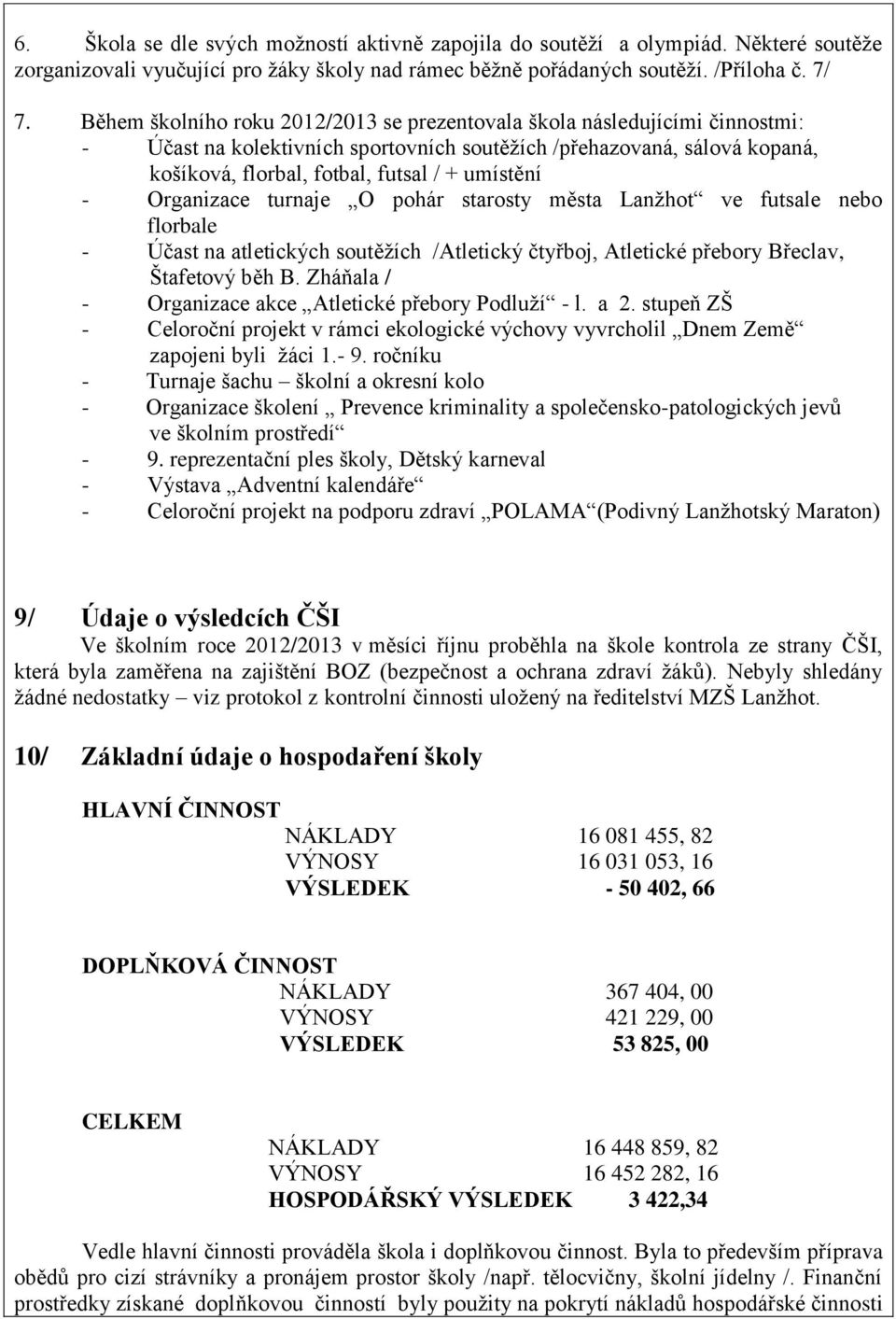 - Organizace turnaje O pohár starosty města Lanžhot ve futsale nebo florbale - Účast na atletických soutěžích /Atletický čtyřboj, Atletické přebory Břeclav, Štafetový běh B.