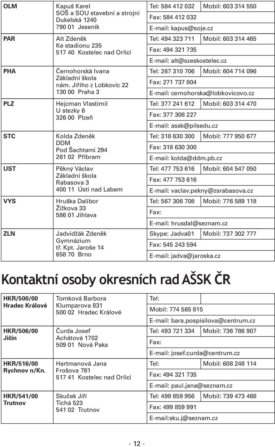 586 01 Jihlava Jadvidžák Zdeněk Gymnázium tř. Kpt. Jaroše 14 658 70 Brno Tel: 584 412 032 Mobil: 603 314 550 584 412 032 E-mail: kapus@soje.