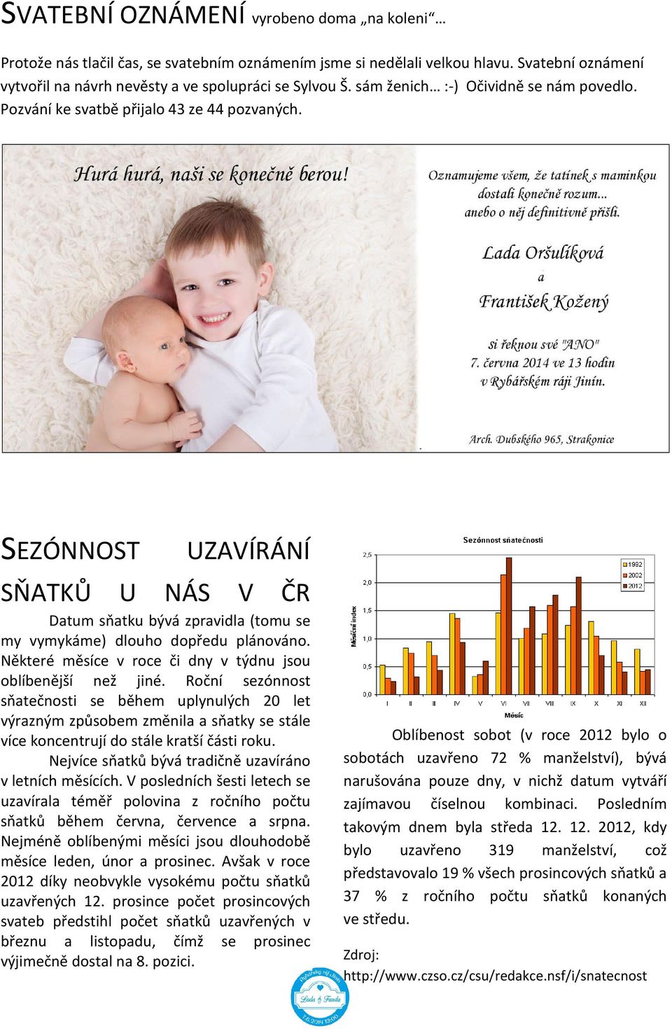 Některé měsíce v roce či dny v týdnu jsou oblíbenější než jiné.