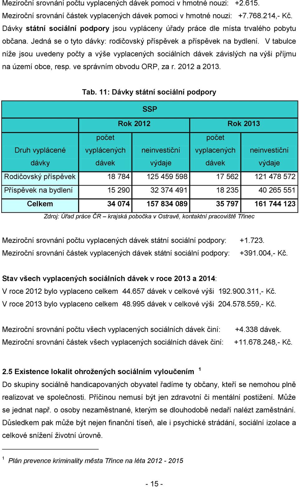 V tabulce níže jsou uvedeny počty a výše vyplacených sociálních dávek závislých na výši příjmu na území obce, resp. ve správním obvodu ORP, za r. 2012 a 2013. Tab.