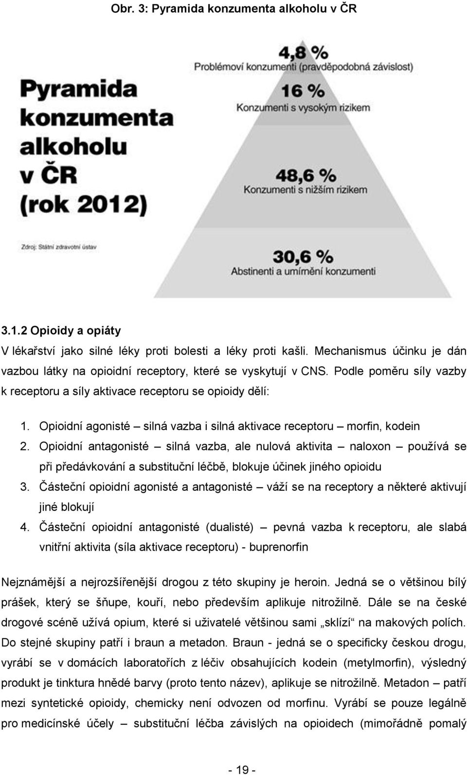 Opioidní agonisté silná vazba i silná aktivace receptoru morfin, kodein 2.