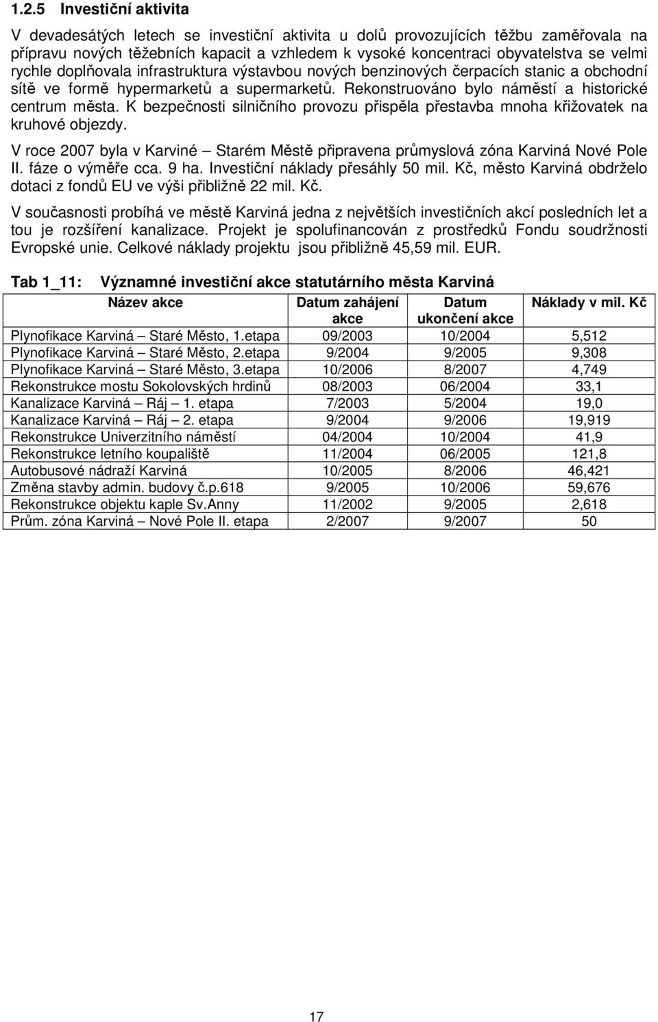 K bezpečnsti silničníh prvzu přispěla přestavba mnha křižvatek na kruhvé bjezdy. V rce 27 byla v Karviné Starém Městě připravena průmyslvá zóna Karviná Nvé Ple II. fáze výměře cca. 9 ha.