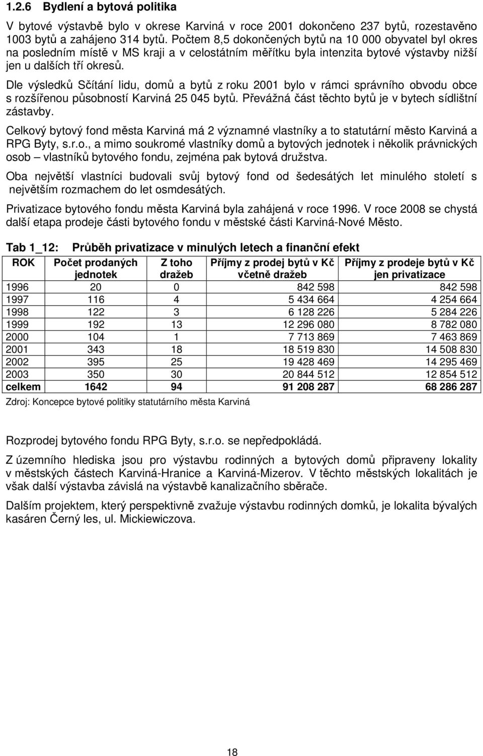 Dle výsledků Sčítání lidu, dmů a bytů z rku 21 byl v rámci správníh bvdu bce s rzšířenu půsbnstí Karviná 25 45 bytů. Převážná část těcht bytů je v bytech sídlištní zástavby.